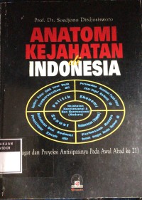 Anatomi Kejahatan di Indonesia